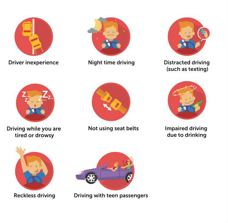 9 bad times to drive for teens