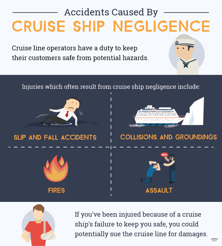 Accidents Caused By Cruise Ship Negligence